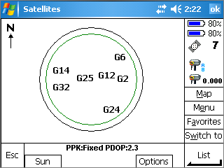 PPK fixed indication with PDOP value