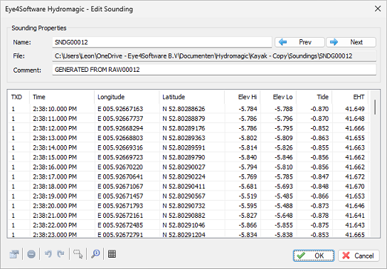 Hydromagic sounding editor with tide values.